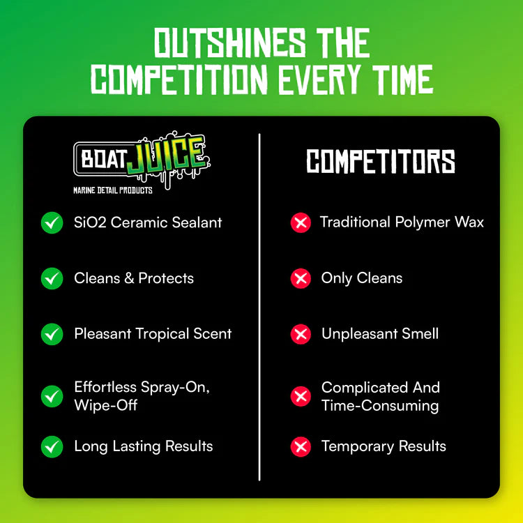 Exterior Cleaner - 32oz