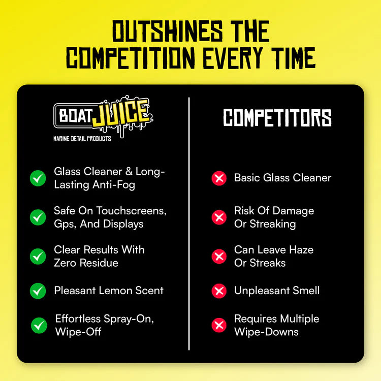 Glass Cleaner - 16oz