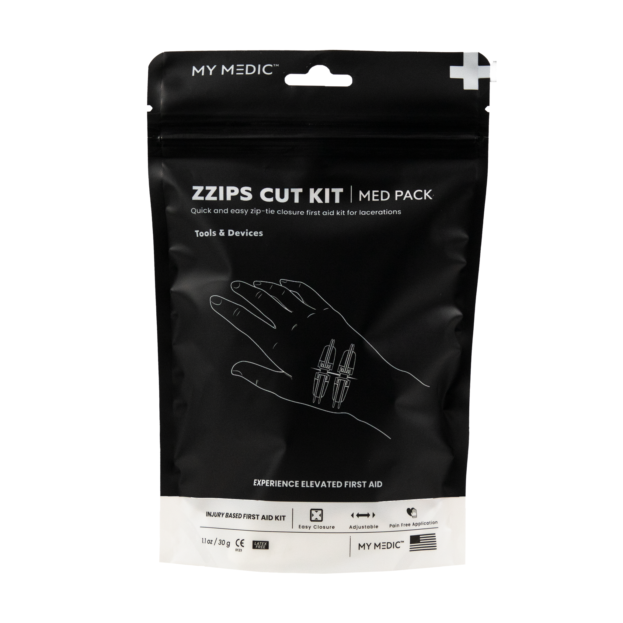 ZZIPS Cut Kit